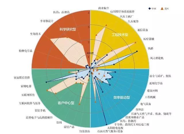 2017年中国美国经济总量_2015中国年经济总量(2)