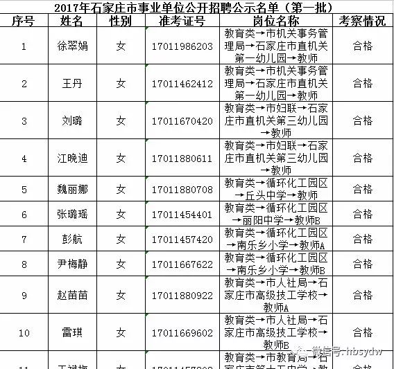 石家庄市人口普查名单_人口普查(2)