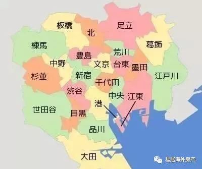 购房干货东京23区地段分析