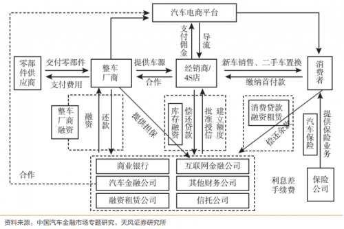 资本成本率与gdp计算时用石_迈石资本 市场陷入无方向之境 本周喜迎美国利率和GDP(3)