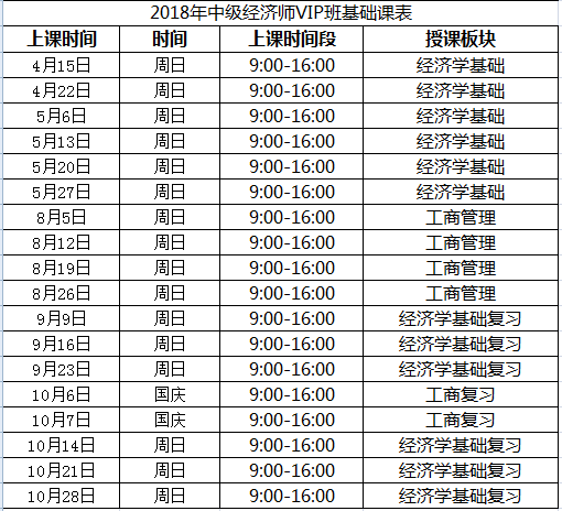 经济师证书领取_2018年经济师 造价工程师 含增项 城乡规划师证书你领了吗(2)