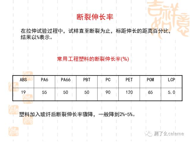 性的研究高清完整版