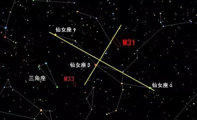 仙女座大星系(m31)将与银河系正面冲撞