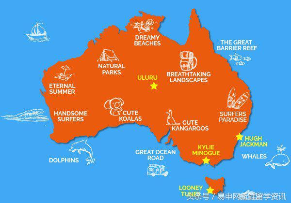 位于中间的uluru,又名澳大利亚艾尔斯岩石(ayers rock),是世界最大的图片