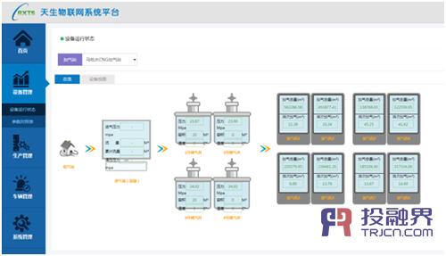 人口整张模式_人口增长模式图