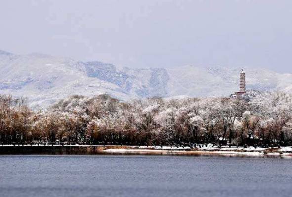 燕京八景都有哪些,你知道么?