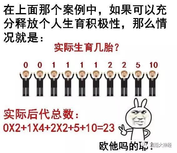 人口危局_人口普查图片