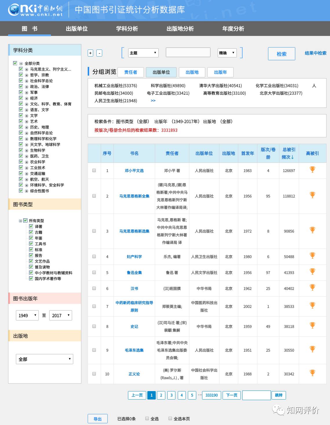 优质图书,出版社的评价工具——cnki推出《中国图书库