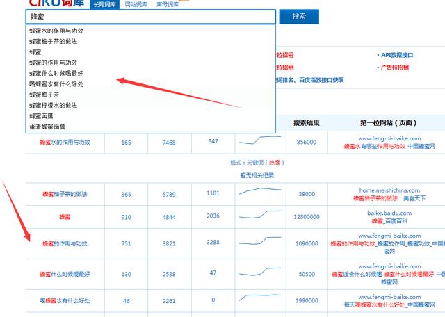 搜狐博客百度收录吗_搜狐博客为什么不收录_搜狐博客首页