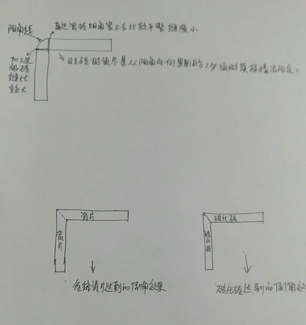 西安赛鼎装饰:什么是瓷砖倒角?