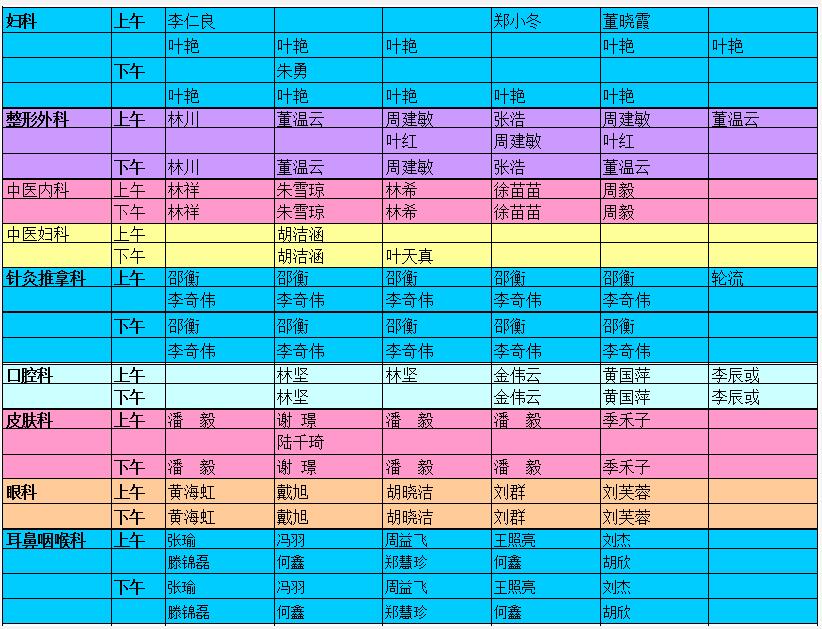 部份科室及医生排班安排,具体以医院公布为准.