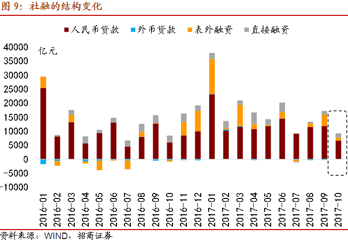 2019前三季度芜湖经济总量_芜湖三十年前图片(3)