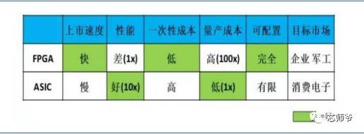 技術分享圖片