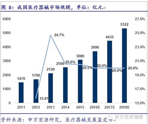 平潭GDP301亿处于啥水平_中国人均GDP接近1万美元 这在全球处于啥水平(3)