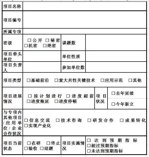 社区人口普查经费分配方案_人口普查