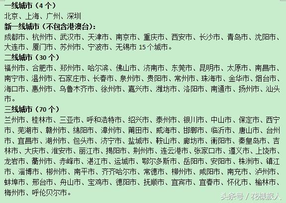 gdp完整名_拼音字母表完整图片(3)