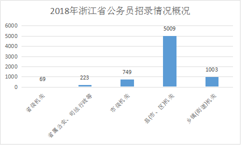 赣州市各乡县人口数_赣州市各县地图(2)