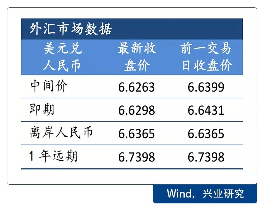 男女创造gdp比例_大湾区9城4月份房价出炉 涨414元 ㎡ 排在