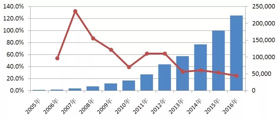 巴津布韦2020gdp_天津公开返还电信网络诈骗冻结资金441万元(2)