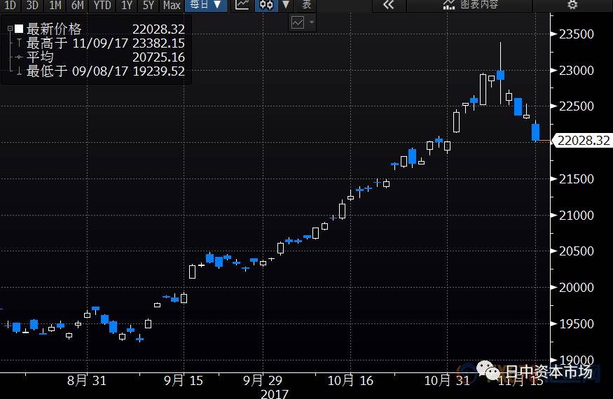 日本三季度gdp排名_日本最美a优排名照片(3)