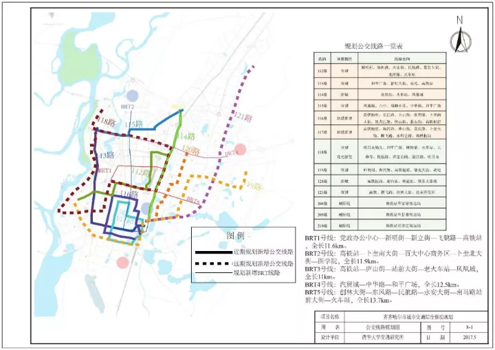 齐齐哈尔规划新增13条公交线路!还有5条"地面上的地铁?