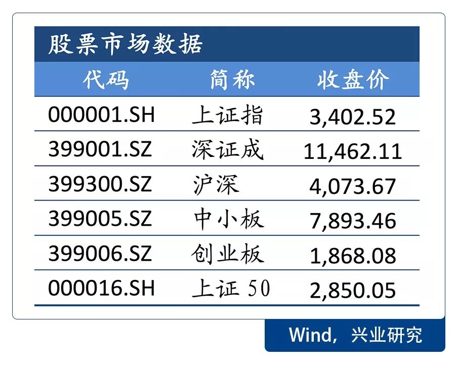 男女创造gdp比例_大湾区9城4月份房价出炉 涨414元 ㎡ 排在(2)