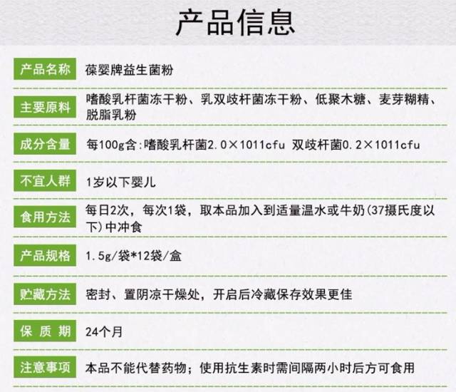 放屁太臭当心肠道疾病,葆婴益生菌粉让您常享"肠"健康!