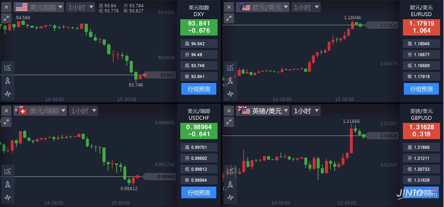 2战德国gdp_2战德国动漫军官头像(2)