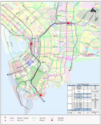 根据最新自贸规划研究成果,前海范围内规划布局13条轨道线路,包括9条