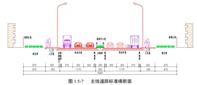 光明路延伸工程开始环评,总工期3年