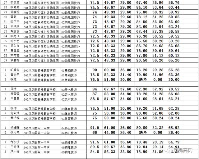 凤冈县人口_凤冈县2017年国民经济和社会发展统计公报