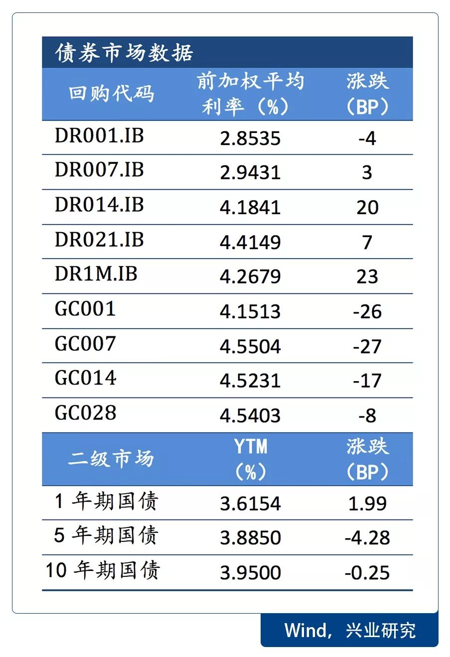 男女创造gdp比例_大湾区9城4月份房价出炉 涨414元 ㎡ 排在(2)