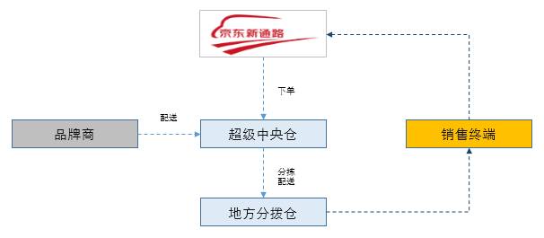 铺什么盖什么成语5个_猜5个成语图片答案