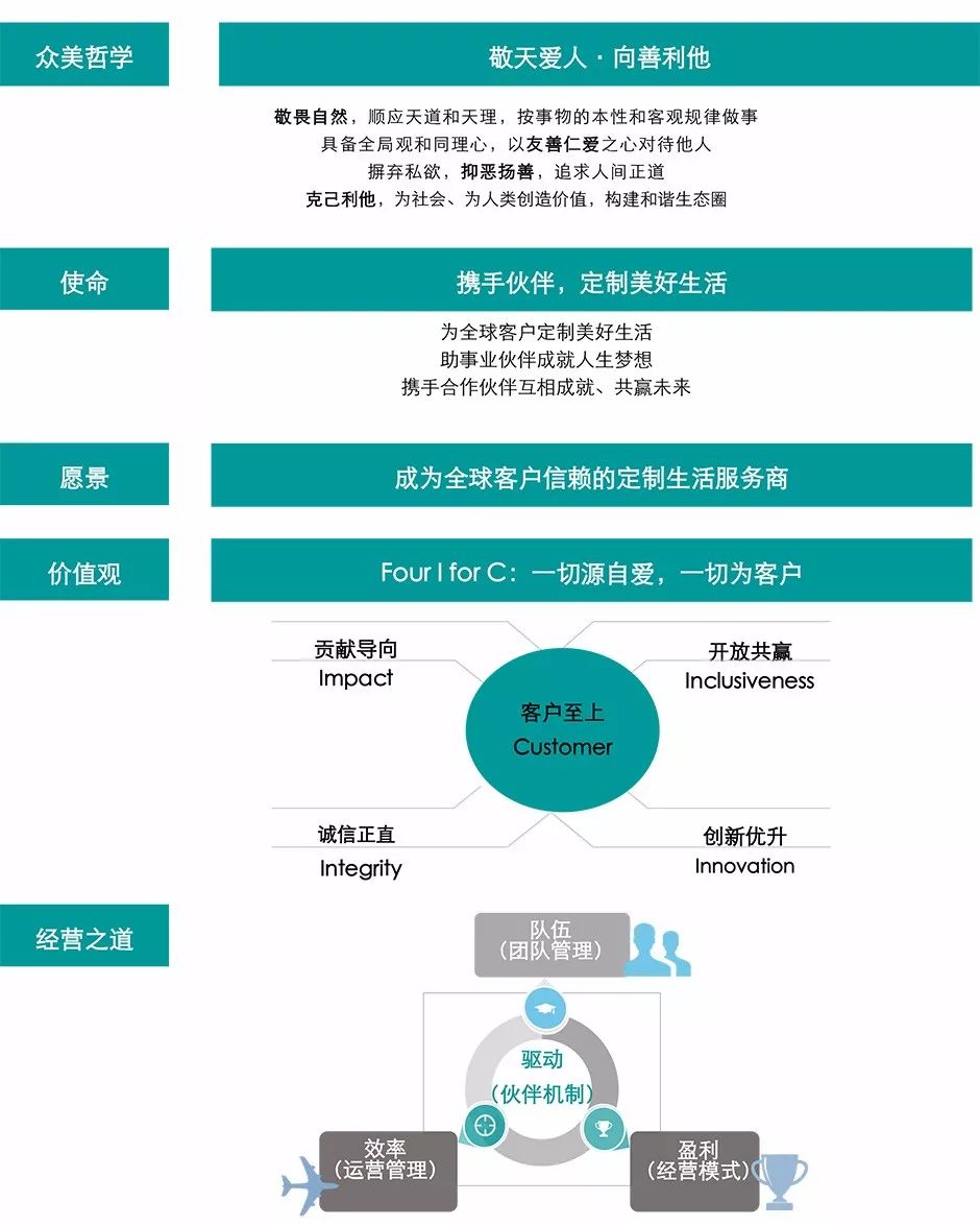 收银招聘信息_甜小绅 名都店 一医院店 招聘营业员 收银员 分类信息(3)