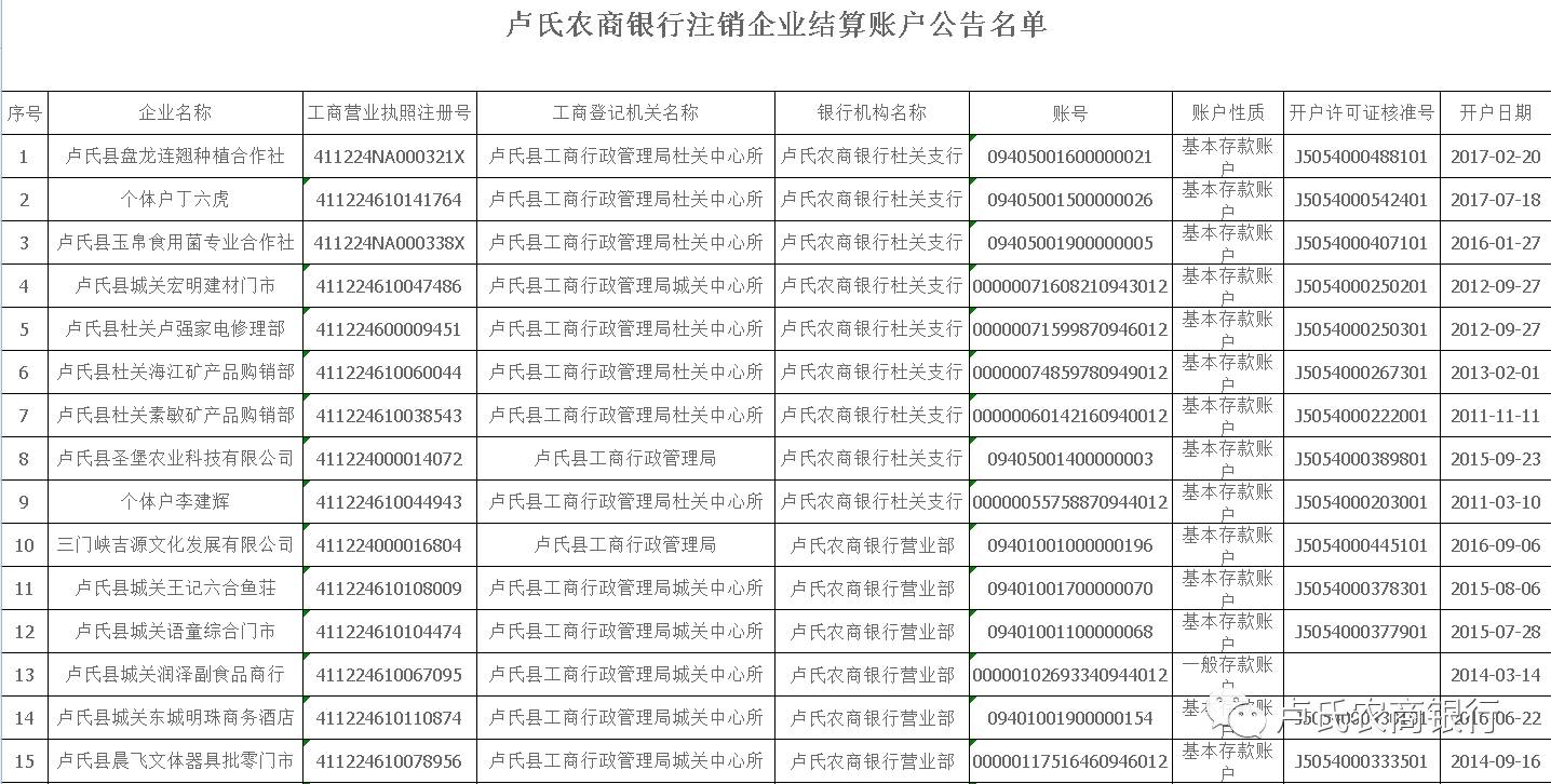 中国的个体工商户算了gdp吗_个体工商户个人所得税如何计算