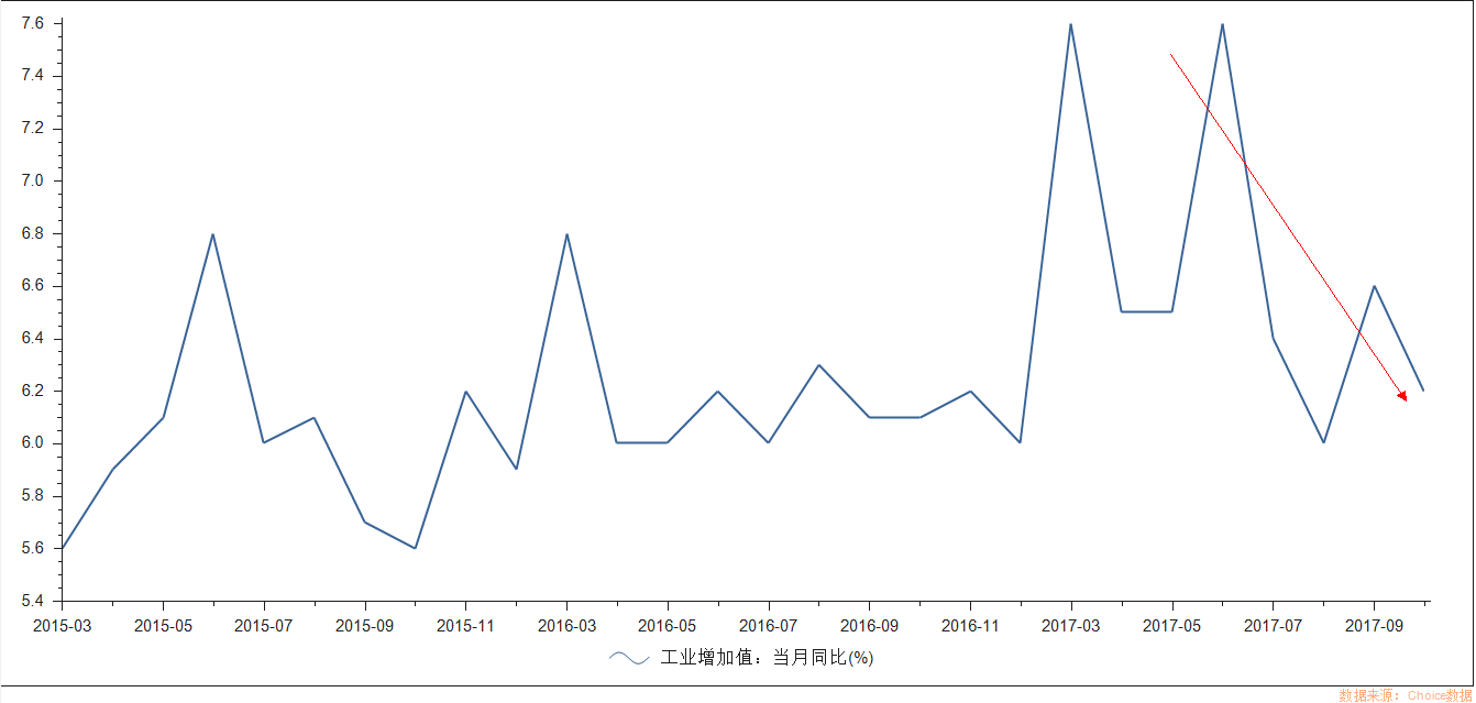 2019年中国gdp超过日本成为世界第(3)