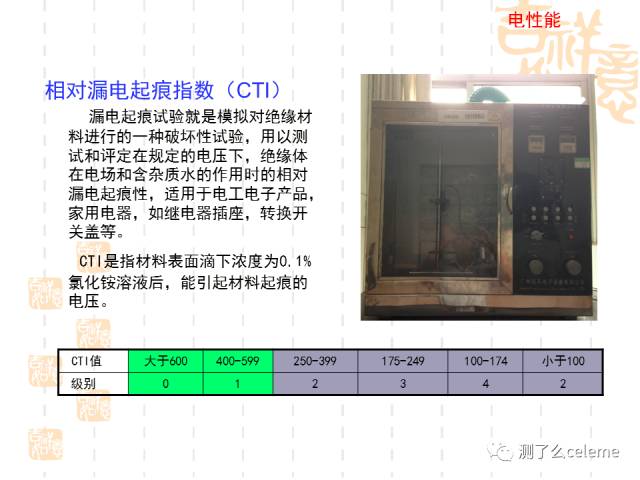 性的研究高清完整版