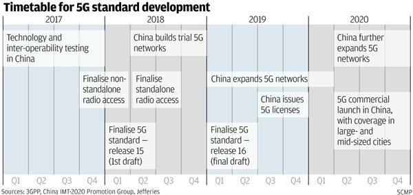 逐鹿gdp_逐鹿中原(3)