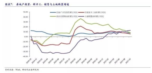 建国以来不同时期的人口政策_找不同图片(3)