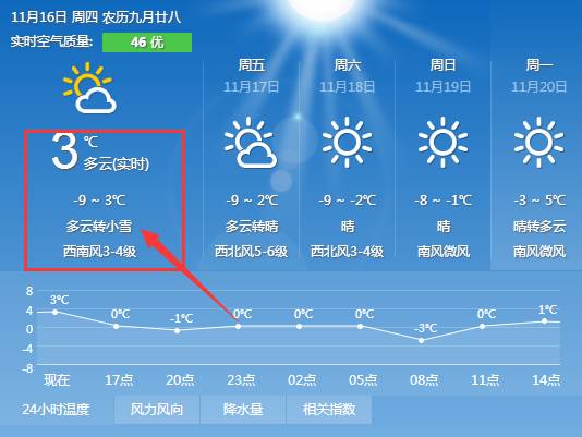 丹东市区人口_辽宁省人口有多少 哪个城市的人口最多(3)