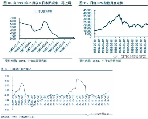 美日经济总量对比_对比色彩构成图片