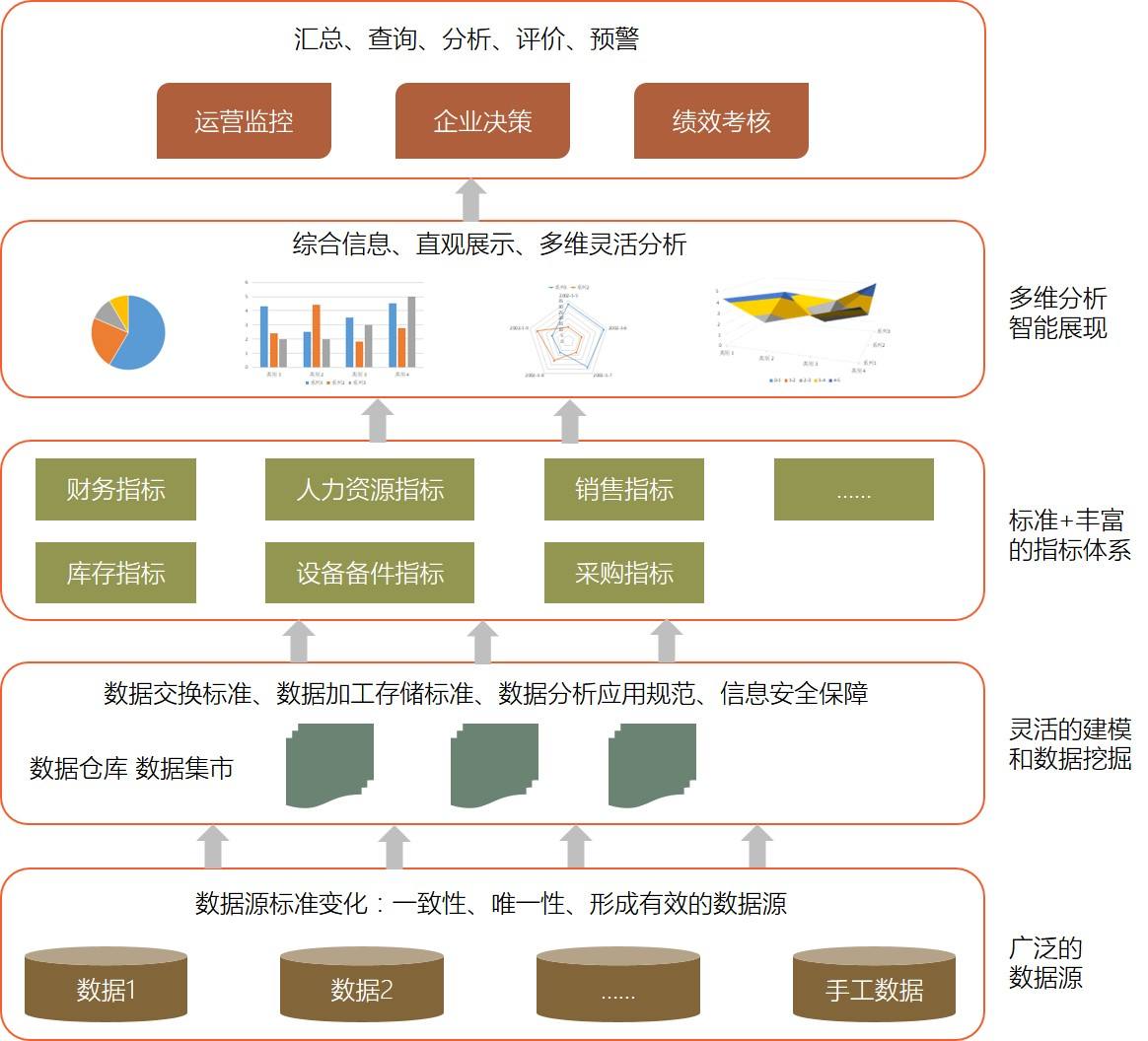 分期收款发出商品的账务处理怎么做？