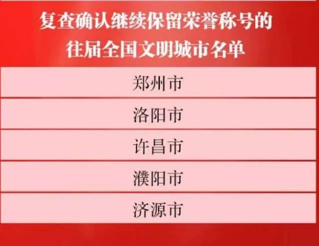 许昌人口_2015 2019年许昌市常住人口数量 户籍人口数量及人口结构分析(2)