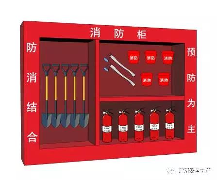 按照国家标准,行业标准配置消防设施,器材,设置消防安全标志,并定期