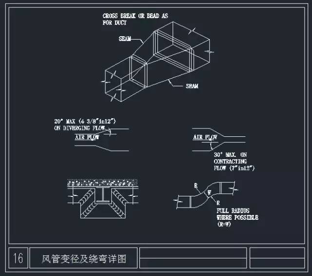 30:可调风管大样图:31:风机消声箱安装详图:32:卫生间天花排风详图:33