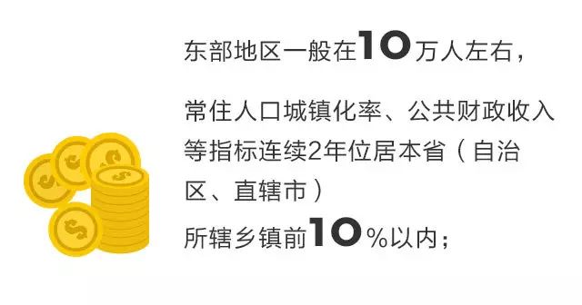 向塘总人口_军人向国旗敬礼图片(3)