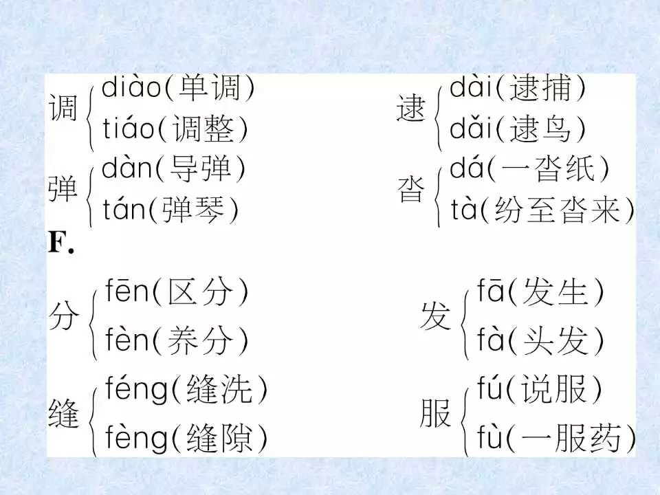 小升初语文总复习:小学生容易写错的多音字,为孩子打印一份!