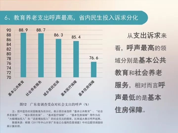 对于贫困人口食物_贫困人口数量统计图