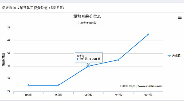 易县人口_易县人,你肯定能猜到 易县空气质量最好的是这个乡镇