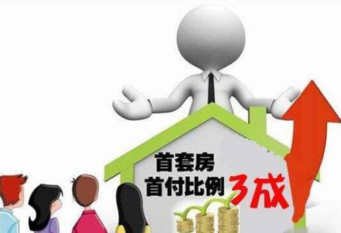 置业丨亳州首套房首付30%,贷款利率上浮10%